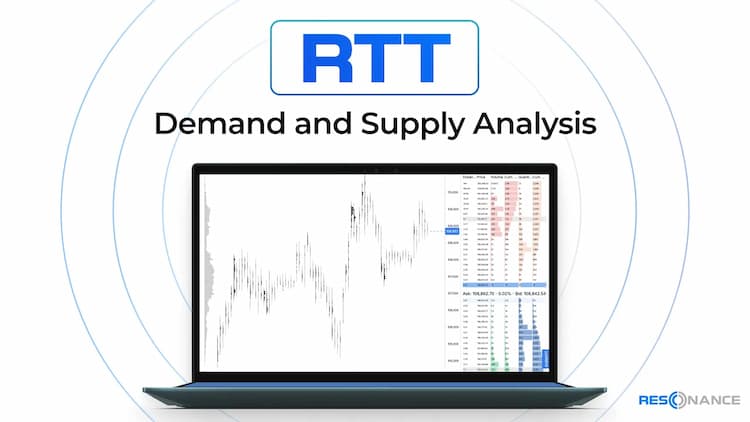 Cluster chart of cryptocurrencies