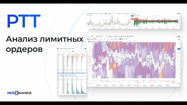 Лимитные ордера