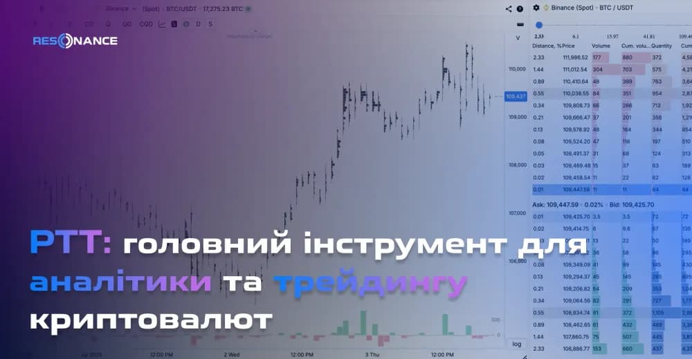 Динаміка крипторинку: як прогнозувати рух цін