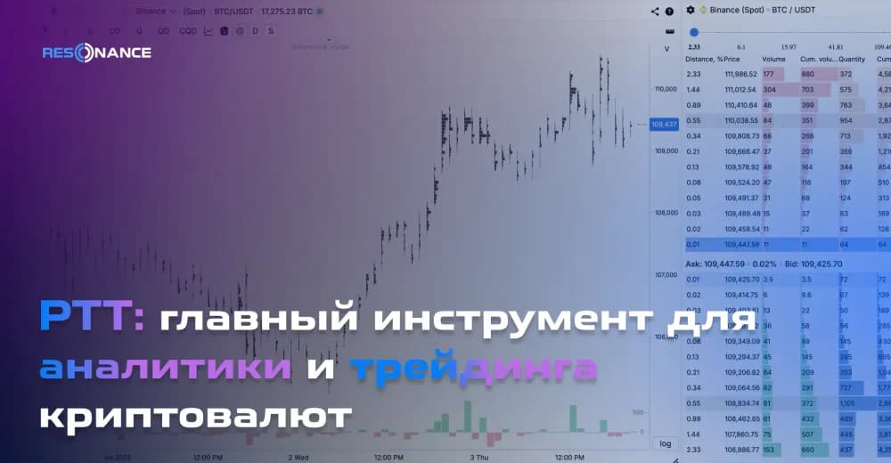 Динамика крипторынка: как прогнозировать движение цен