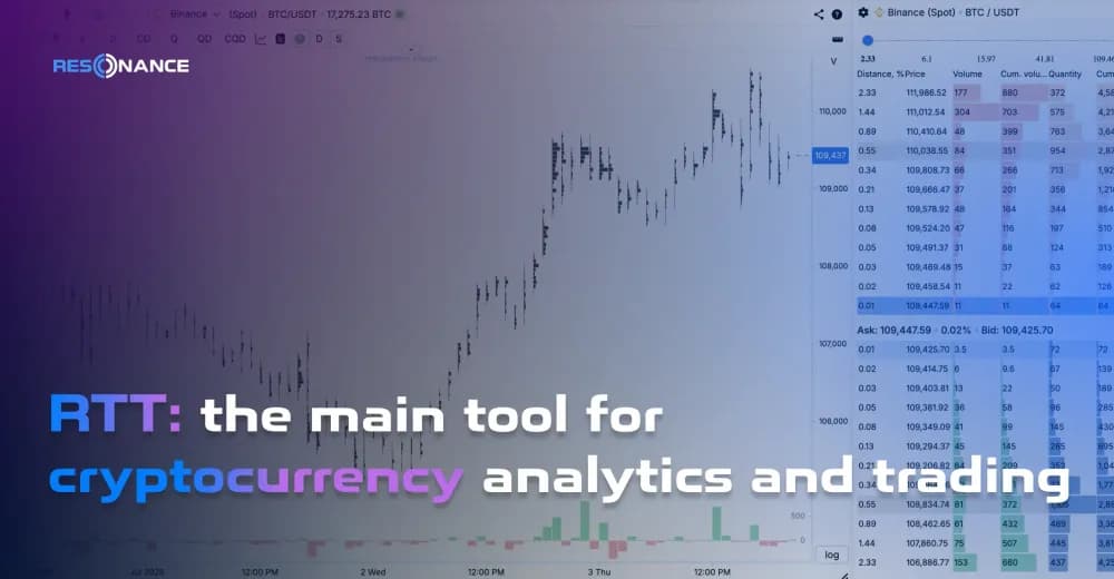 Crypto market dynamics: how to predict price movements 