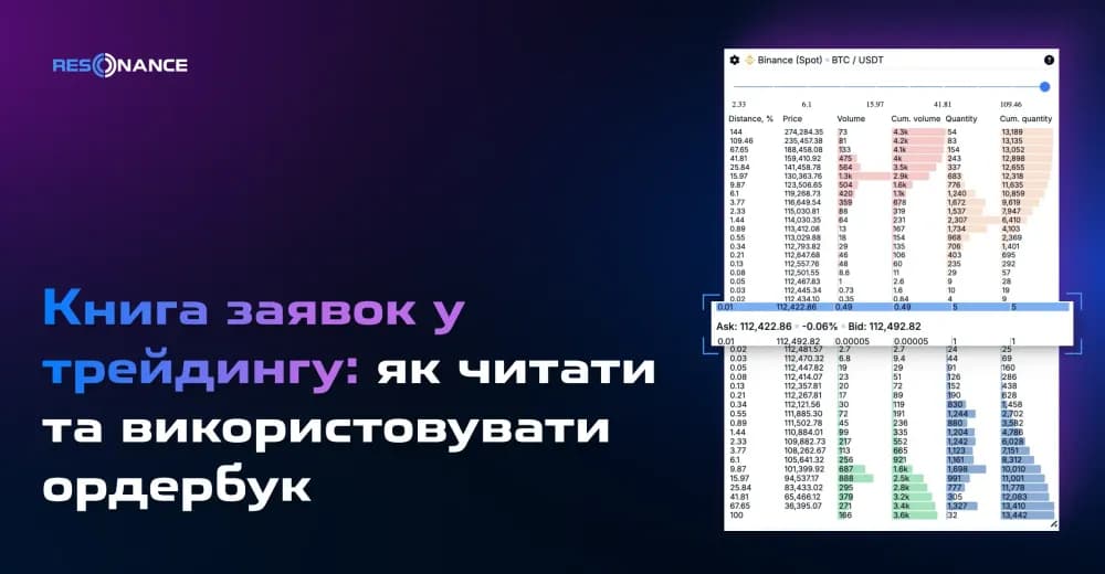 Книга заявок у трейдингу: як читати та використовувати ордербук