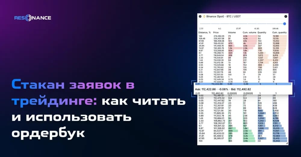 Стакан заявок в трейдинге: как читать и использовать ордербук