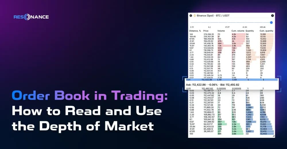 Order Book in Trading: How to Read and Use the Depth of Market