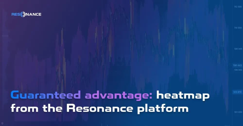 Guaranteed edge: Resonance heatmap | Finding liquidity through heatmaps | Resonance