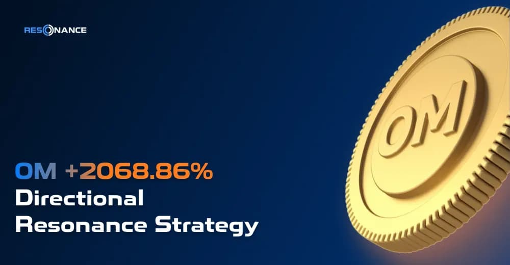 OM +2068.86% (Resonance Directional Strategy) | Case of a successful trading strategy | Resonance