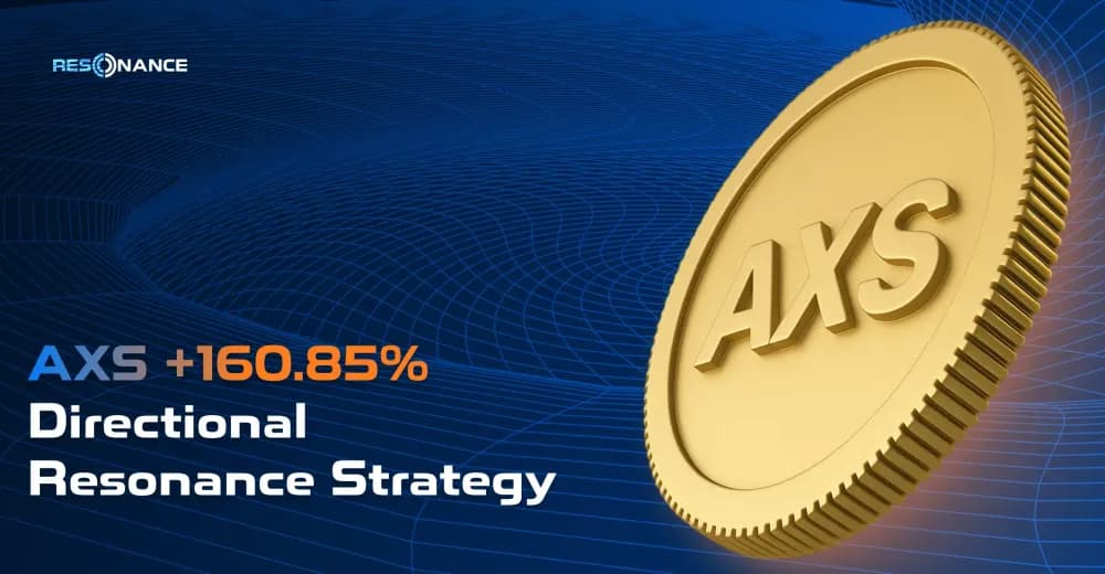 AXS +160.85% (Directional Strategy Resonance)