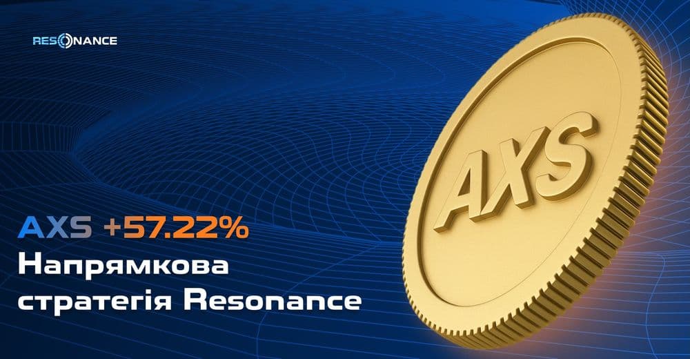 AXS +57,22% (Напрямкова стратегія Resonance)