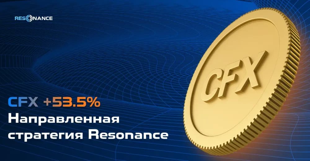 CFX +53,5% (Направленная стратегия Резонанс)