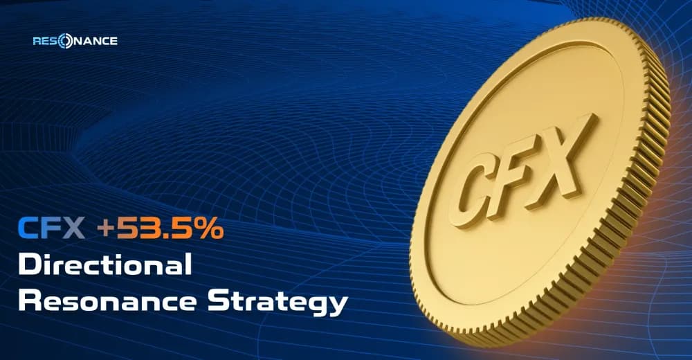 CFX +53.5% (Directional Strategy Resonance)