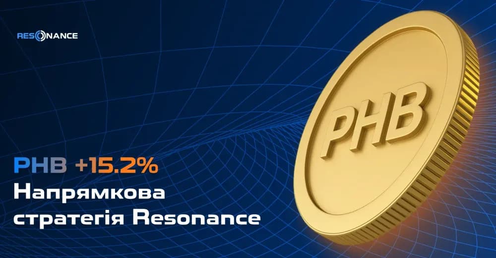 PHB +15,2% (Напрямкова стратегія Resonance)