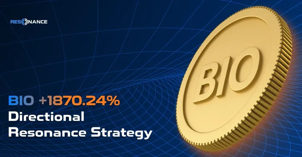 BIO +1870.24% (Resonance Directional Strategy)