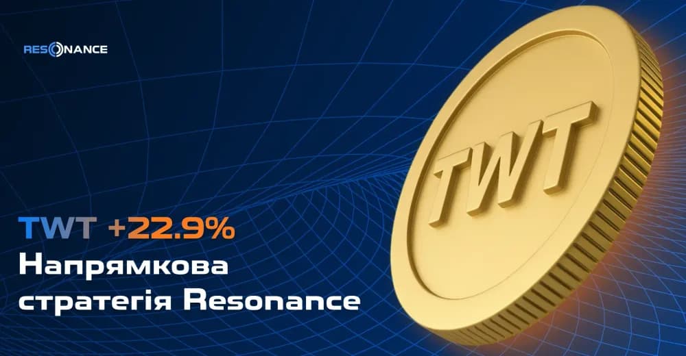TWT +22.9% (Напрямкова стратегія Резонанс)