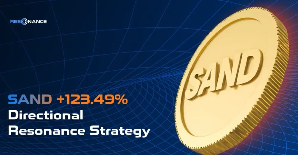 SAND +123.49% (Directional Strategy Resonance)