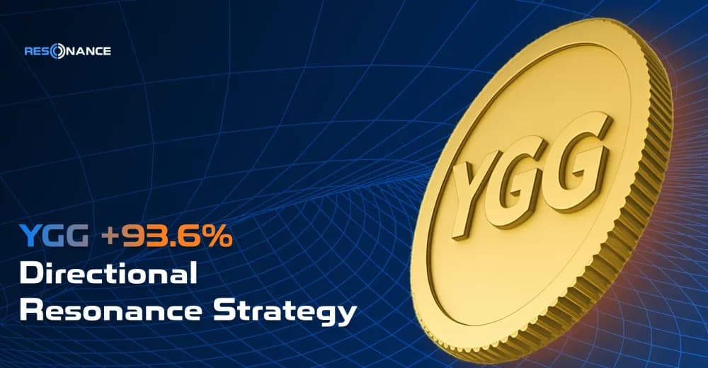 YGG +93.6% (Resonance Directional Strategy)