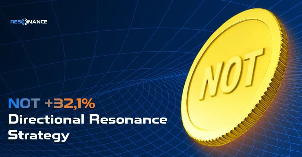 NOT +32.1% (Directional Strategy Resonance)