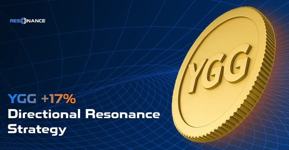 YGG +17% (Directional Strategy Resonance)