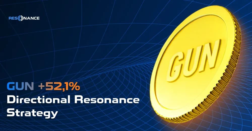 GUN +52.1% (Resonance Directional Strategy)