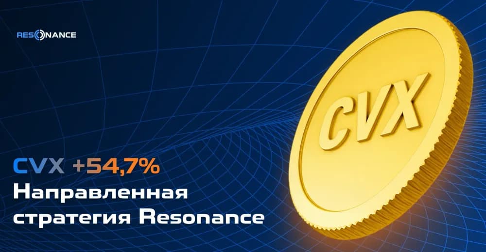 CVX +54.7% (Направленная стратегия Резонанс)