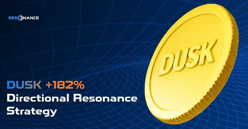 DUSK +182% (Resonance Directional Strategy)
