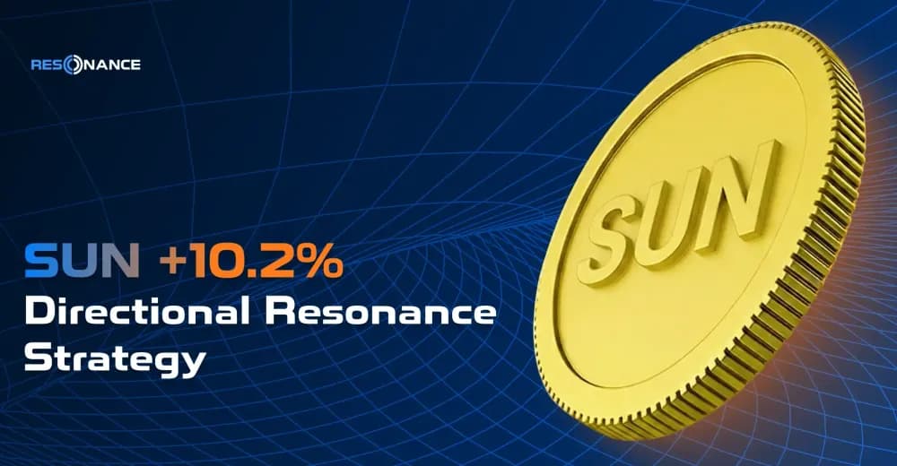SUN +10.2% (Directional Strategy Resonance)