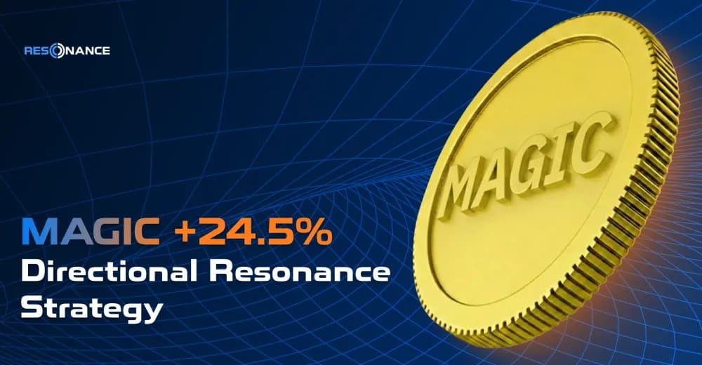 MAGIC +24.5% (Directional Strategy Resonance)