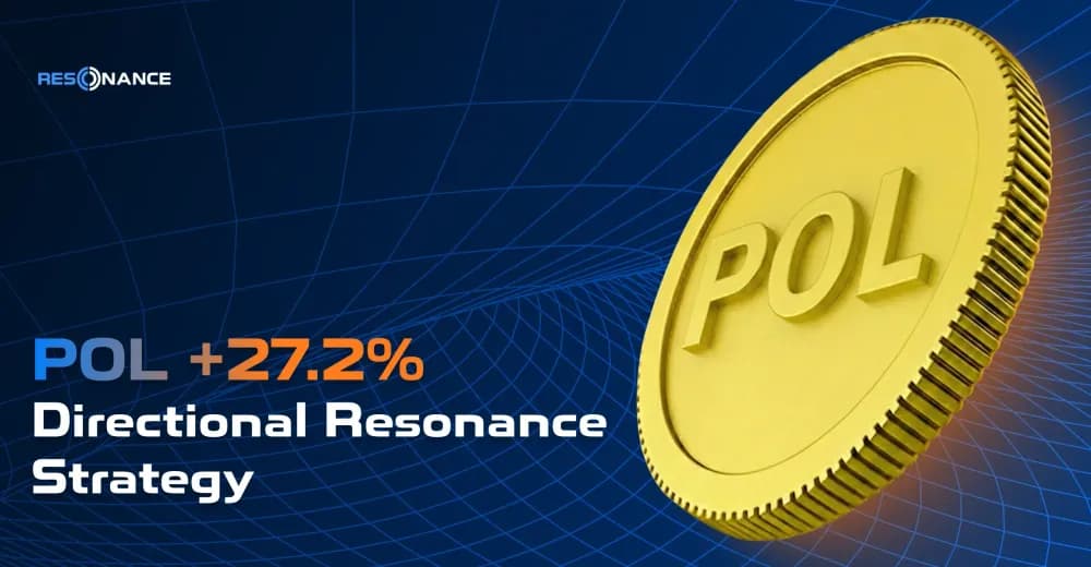 POL +27.2% (Directional Strategy Resonance)