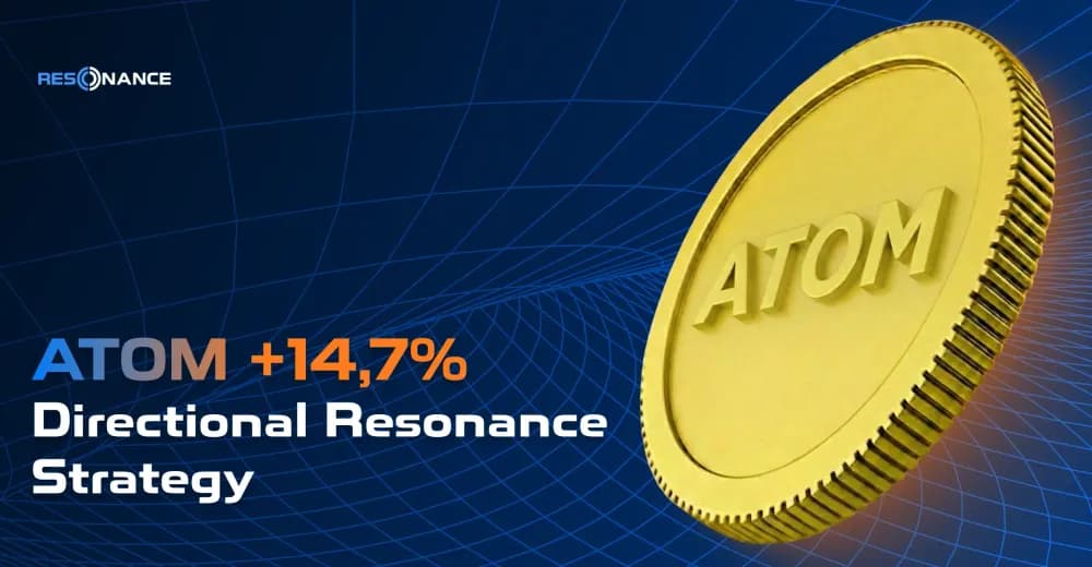 ATOM +14.7% (Resonance Directional Strategy)