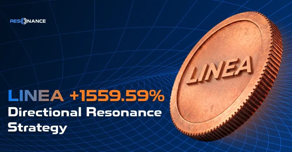 LINEA +1559.59% (Resonance Directional Strategy)