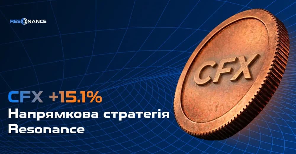 CFX +15.1% (Спрямована стратегія Резонанс)