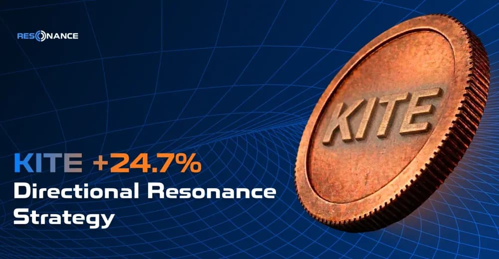 KITE +24.7% (Resonance Directional Strategy)