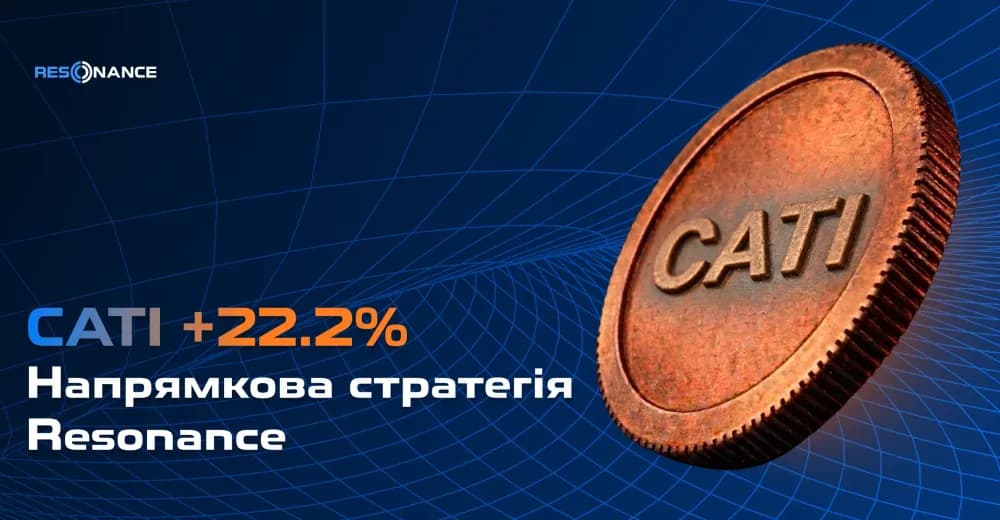 CATI +22.2% (Напрямкова стратегія Resonance)