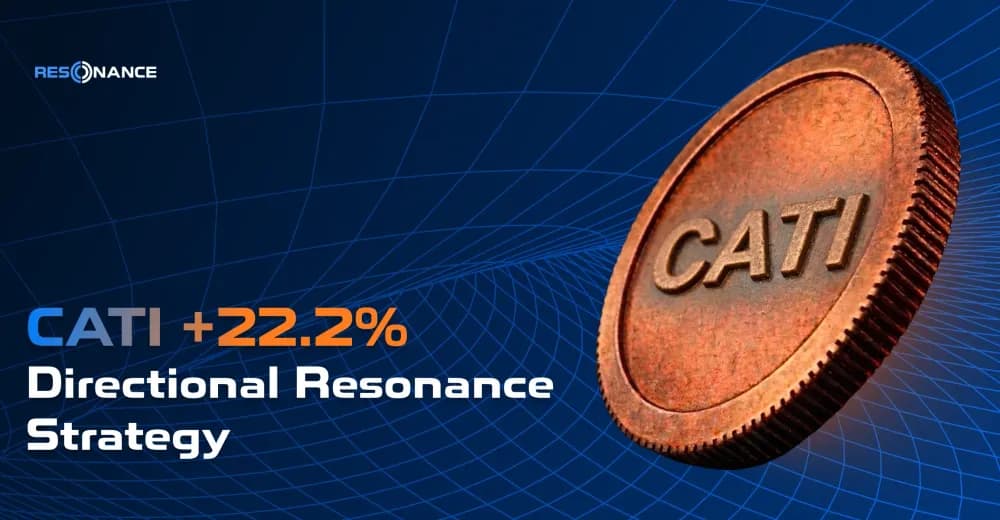 CATI +22.2% (Resonance Directional Strategy)