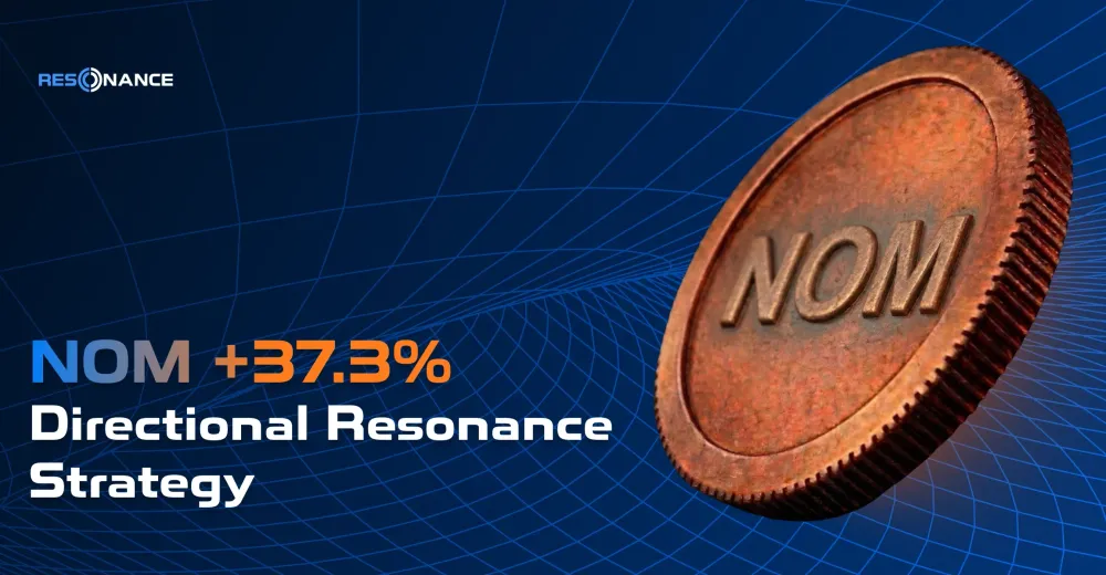 NOM +37.3% (Directional Strategy Resonance)