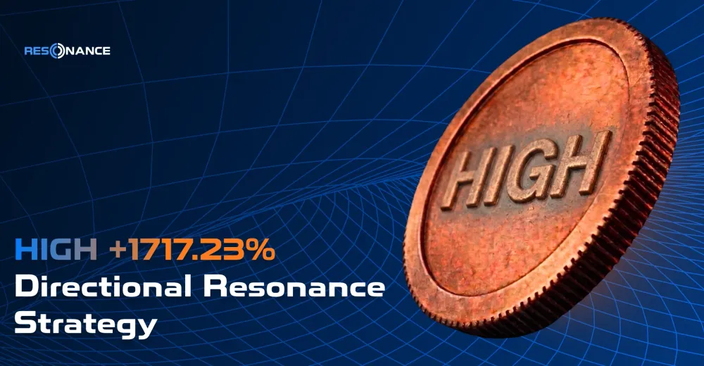 HIGH +1717.23% (Directional Strategy Resonance)