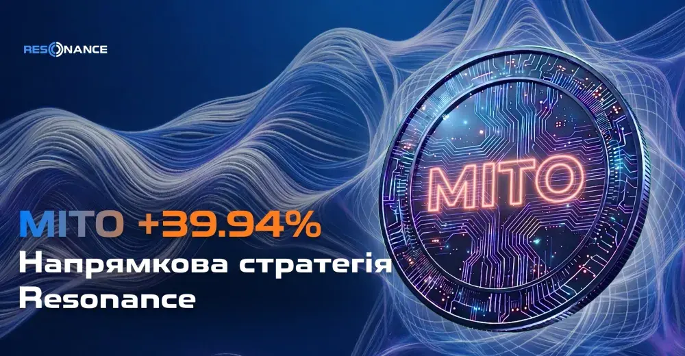 MITO +39.94% (Напрямкова стратегія Резонанс)