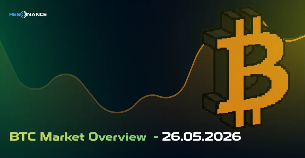 BTC Market Review - May 26, 2026