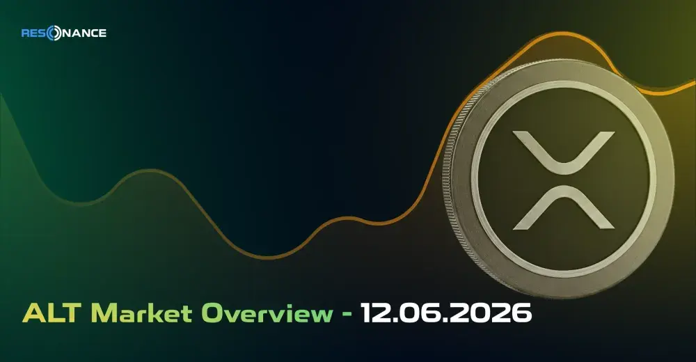 ALT Market Review - June 12, 2026