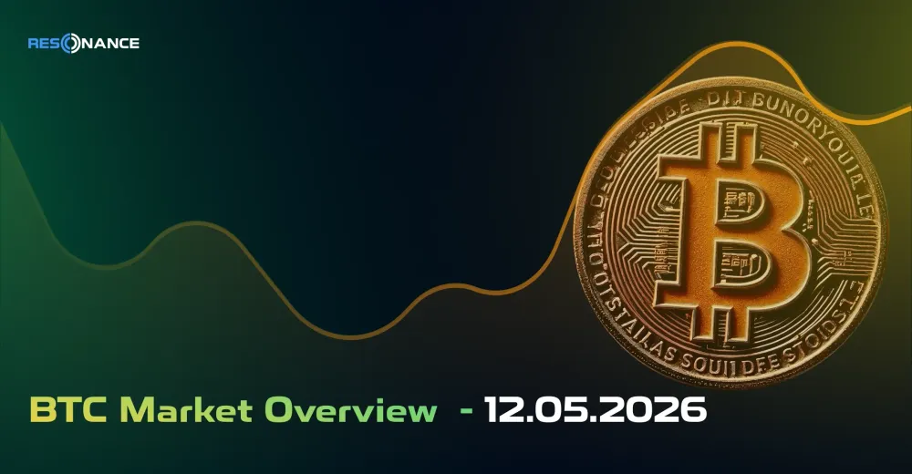 BTC Market Review - May 12, 2026