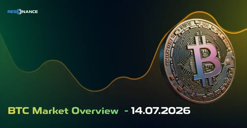 BTC Market Review - July 14, 2026