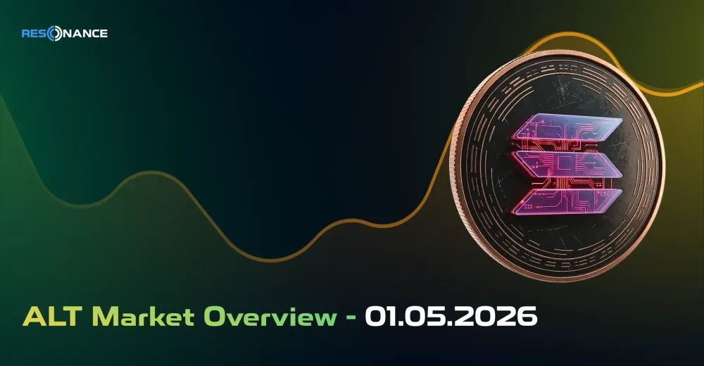 ALT Market Review - May 1, 2026