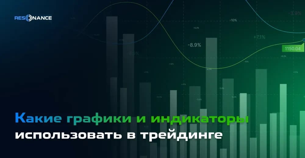 Какие графики и индикаторы использовать в трейдинге