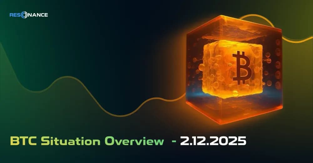 BTC Market Review - December 2, 2025