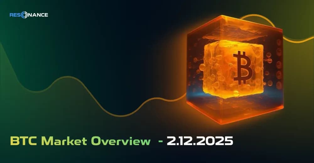 BTC Market Review - December 2, 2025