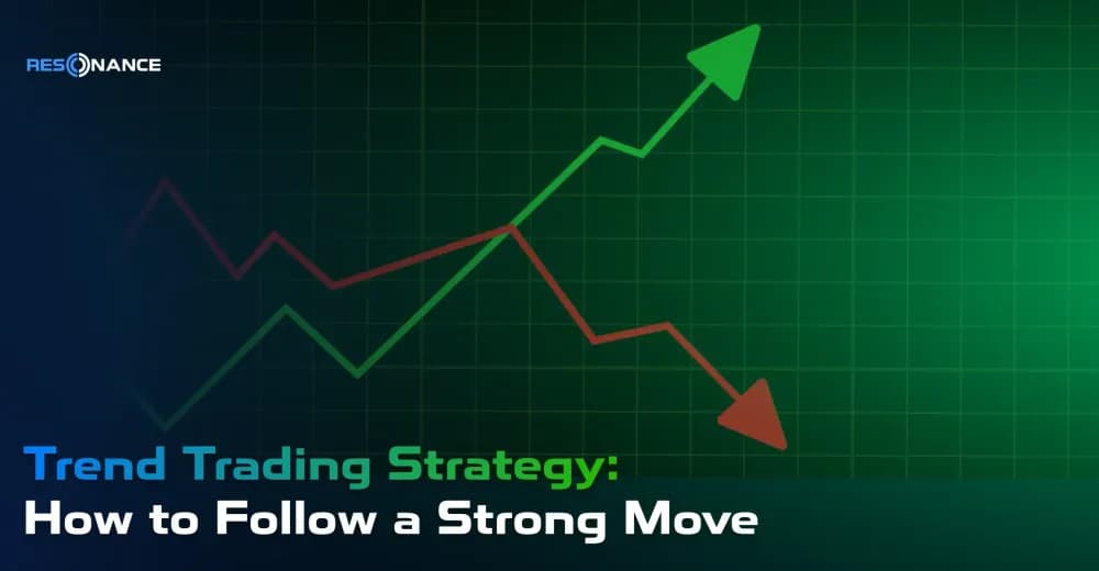 Trend Trading Strategy: How to Follow a Strong Move