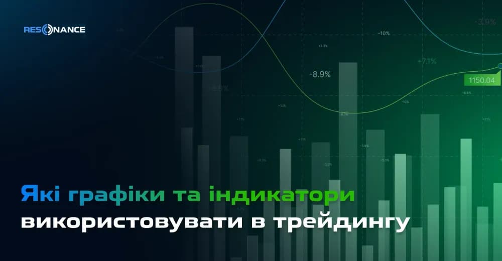 Які графіки та індикатори використовувати в трейдингу
