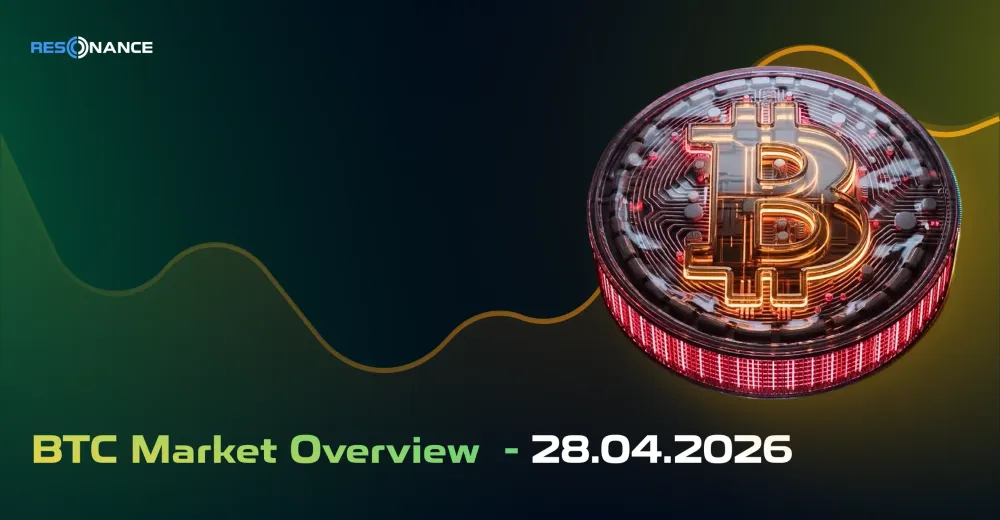 BTC Market Review - April 28, 2026