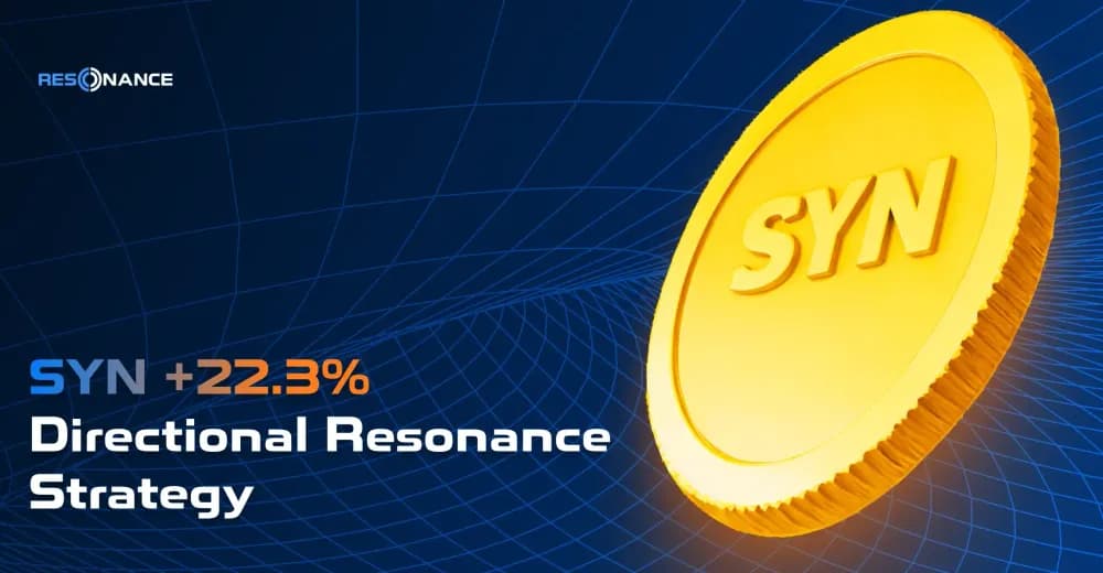 SYN +22.3% (Directional Strategy Resonance)