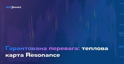 Гарантована перевага: теплова карта Resonance | Пошук ліквідності через теплові картки
