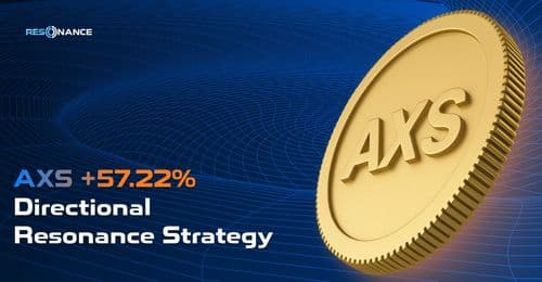 AXS +57.22% (Resonance Directional Strategy)